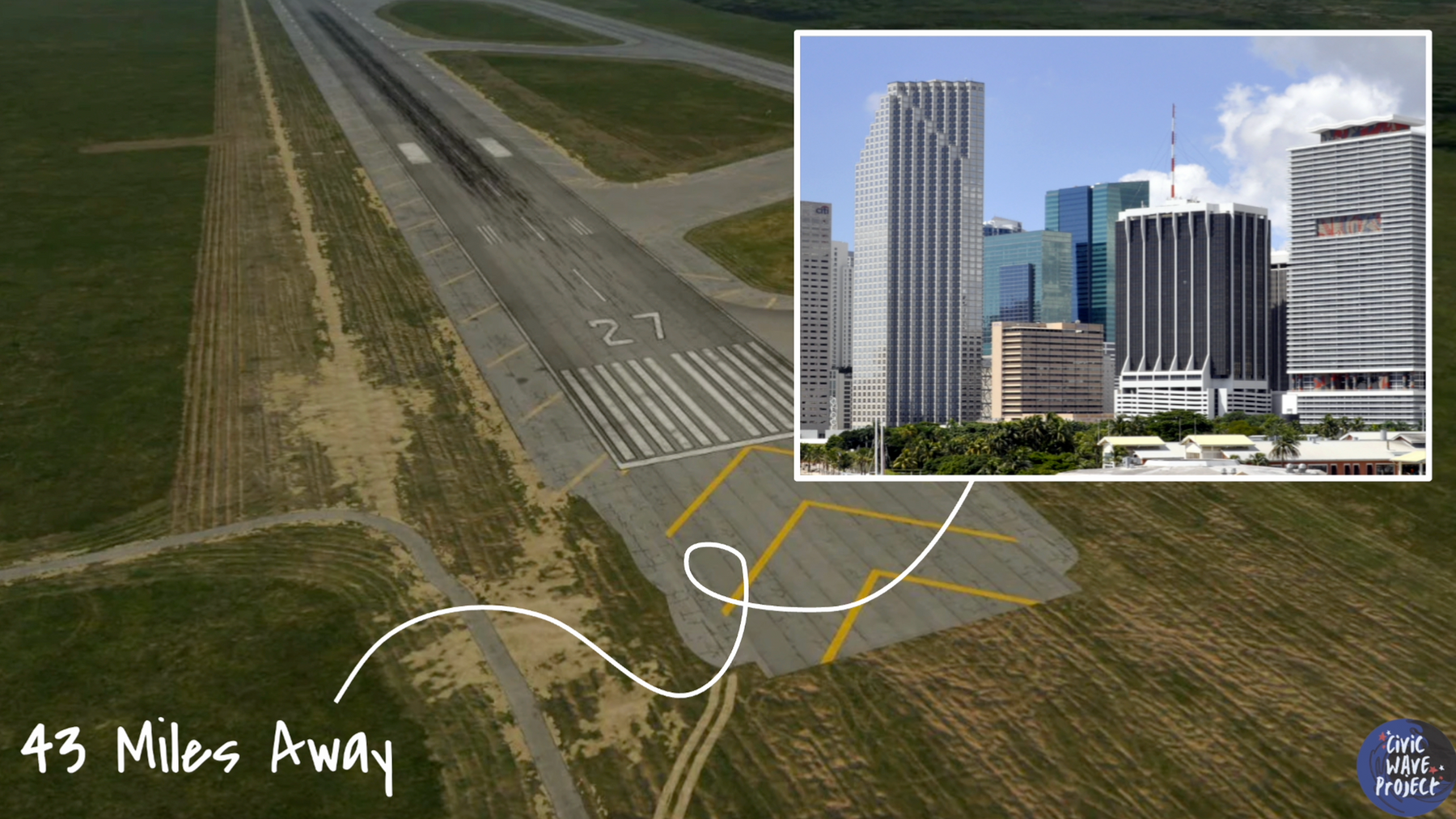 Concerns over Environmental Impact of "Alligator Alcatraz"